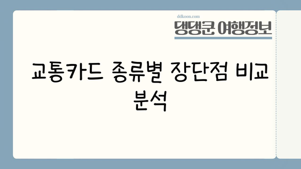 일본 시내버스, 현금 없이도 탈 수 있다?! | 교통카드 사용법 완벽 가이드