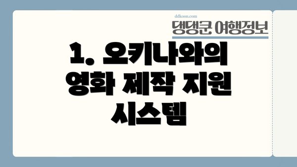 1. 오키나와의 영화 제작 지원 시스템