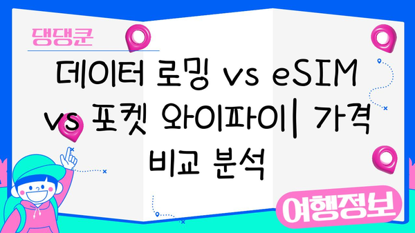 도쿄 여행 필수템| eSIM vs 포켓 와이파이 비교분석 | 일본 여행, 통신, 데이터 로밍, 가격 비교
