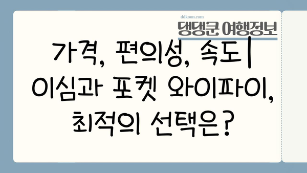 일본 여행 필수템| 도쿄 이심 vs 포켓 와이파이, 어떤 게 나에게 맞을까? | 일본 여행, 유심, 포켓 와이파이, 통신 옵션 비교