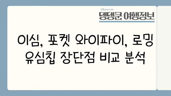 도쿄 여행 필수템| 이심 vs 포켓 와이파이 vs 로밍 유심칩 비교분석 | 일본 여행, 통신, 데이터 로밍, 가격 비교