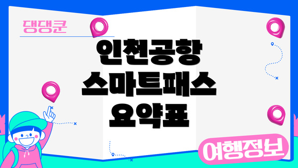 인천공항 스마트패스 요약표