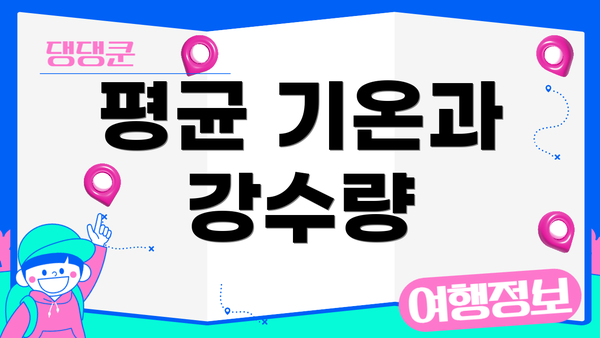 평균 기온과 강수량