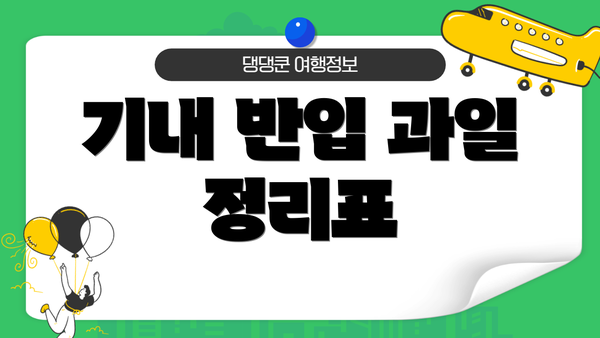 기내 반입 과일 정리표